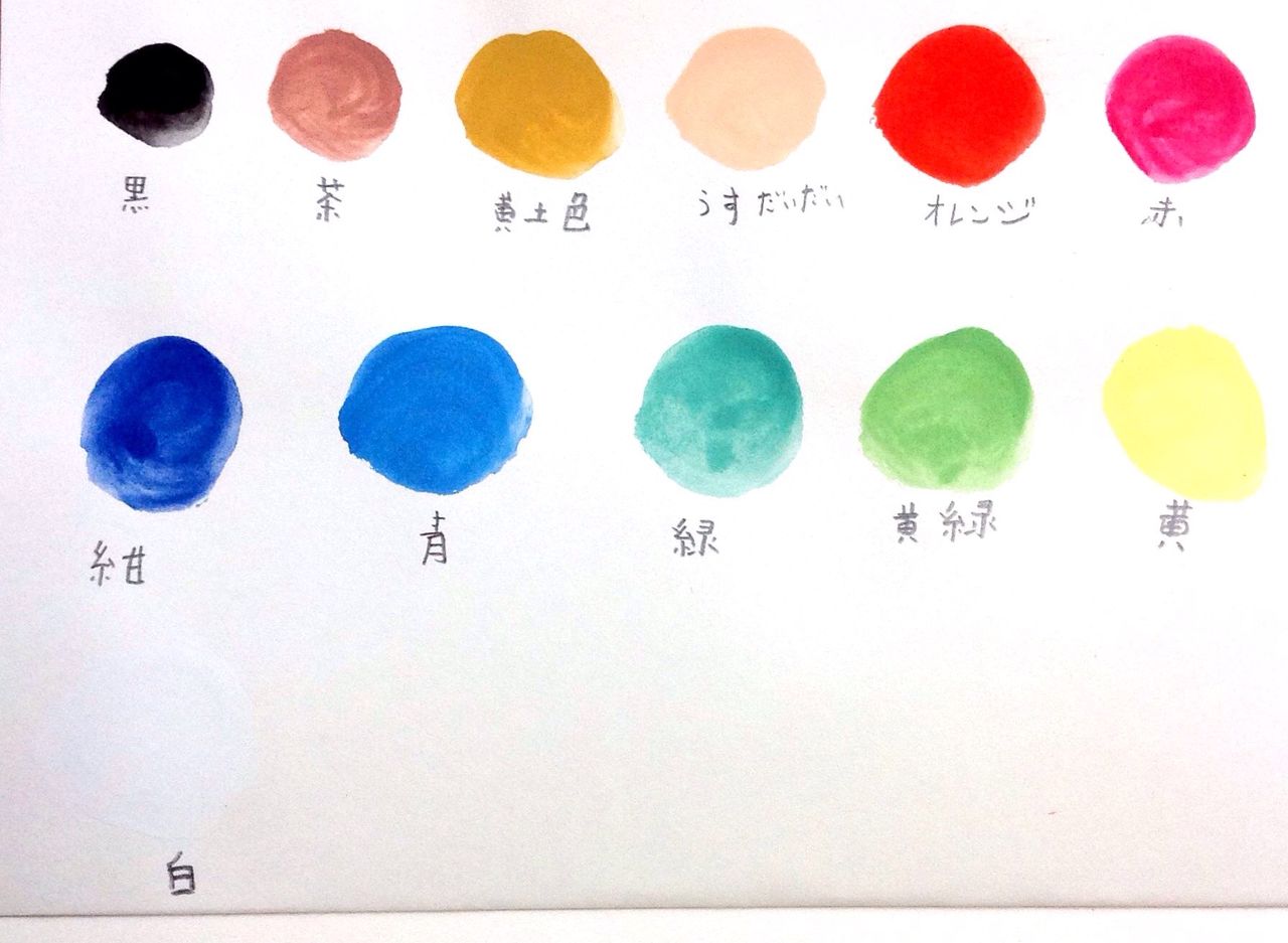 ダイソーさんの絵の具とシャープ鉛筆 胃を全摘しちゃいました けど 元気ですよー 不器用のつぶやき