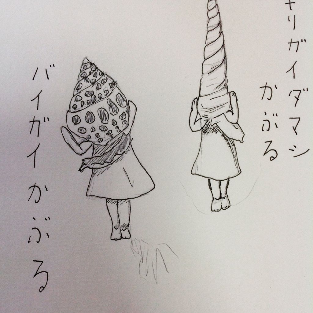 ガチャガチャ キセカエプリンセストゥウィンクル つつじのblog くまっかぶり ガチャガチャ キセカエプリンセストゥウィンクル つつじのblog くまっかぶり