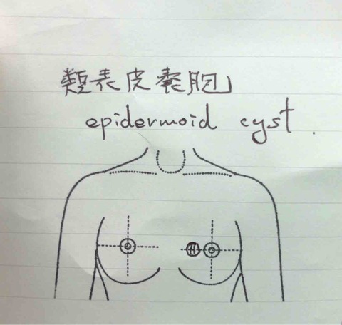 FullSizeRender