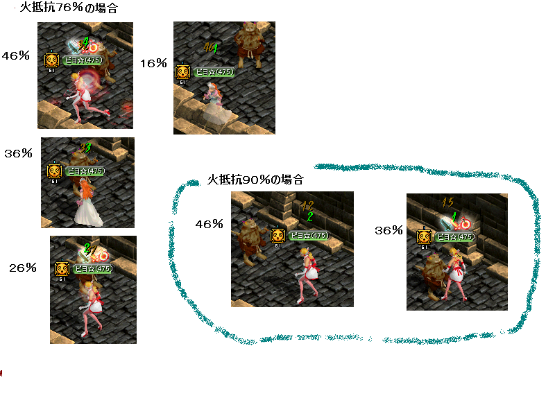 魔法吸収 ピヨ の右から左へ受け流す