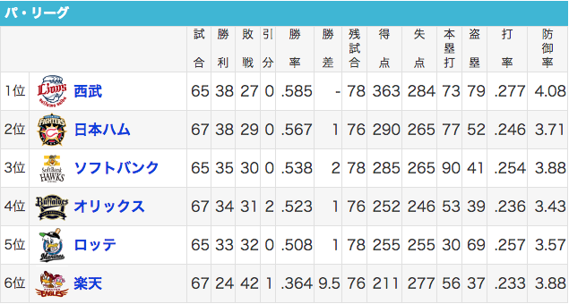 スクリーンショット 2018-06-24 1.25.54