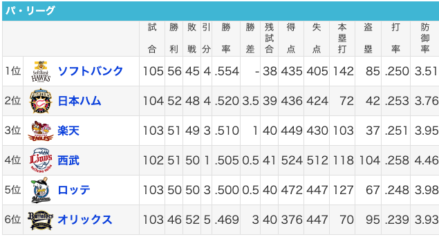 スクリーンショット 2019-08-09 23.33.33