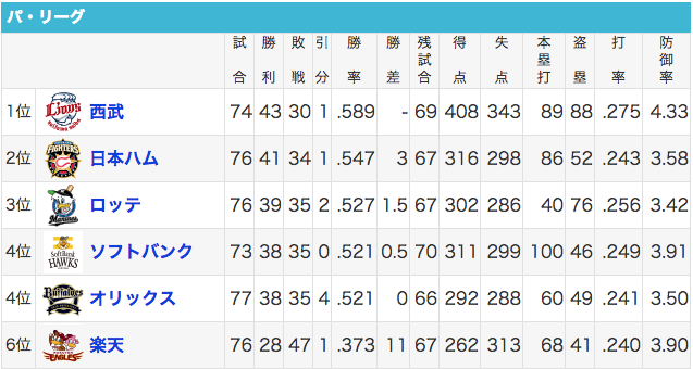 スクリーンショット 2018-07-08 1.19.16