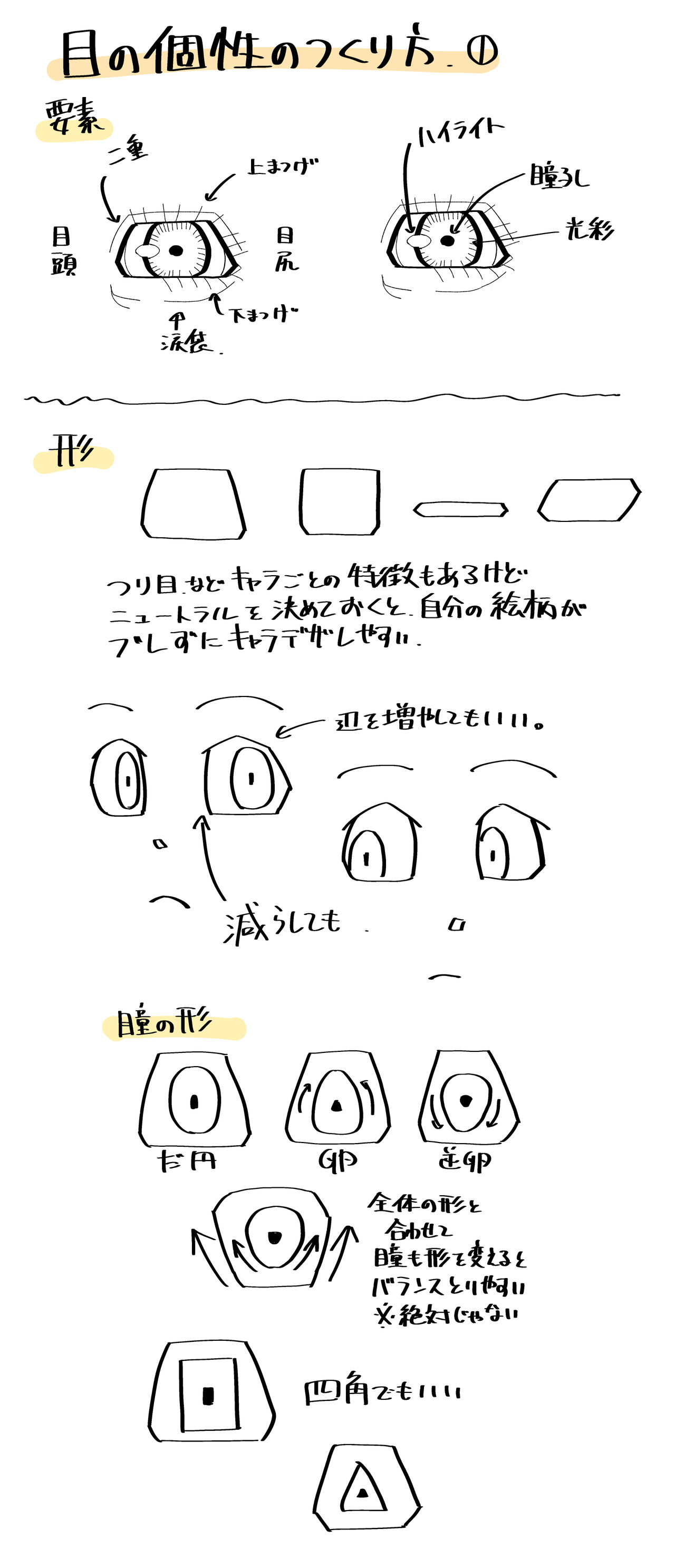 個性的な目の描き方を考える 伊藤ひずみブログ