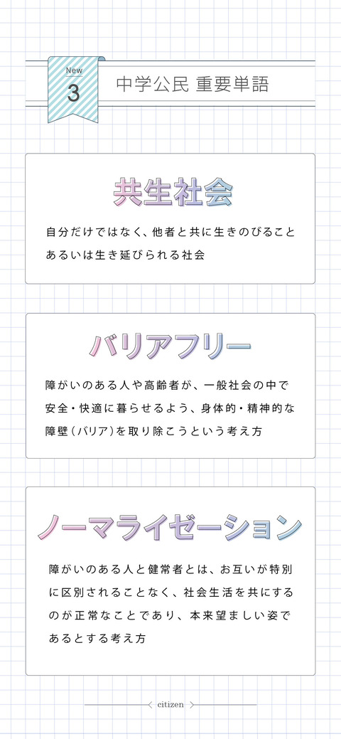中学公民 大人になっても覚えておきたいバリアフリーの考え方 ユキチのべんきょう画像