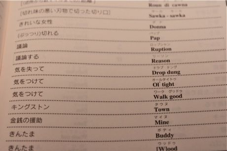No 0111 パトワ語ハンドブック Hopper K S Island Book Review No 0111 パトワ語ハンドブック Hopper K S Island Book Review