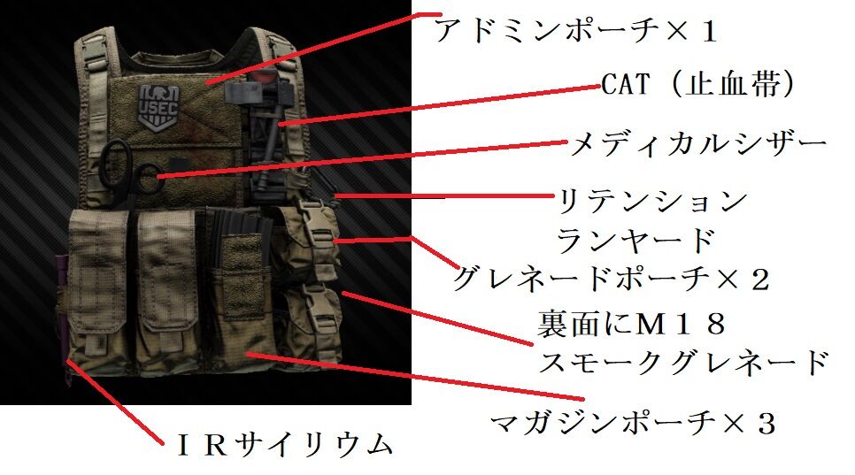 USEC プレートキャリア