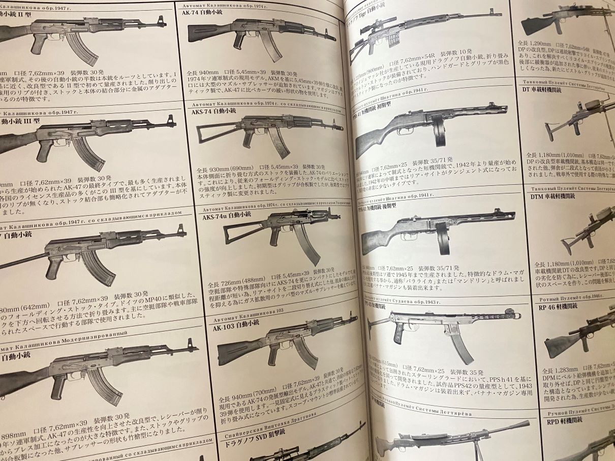 AKMハンドガード実物 ロシア軍 希少品 AKMハンドガード実物 ロシア軍 希少品