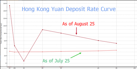 20150826_data