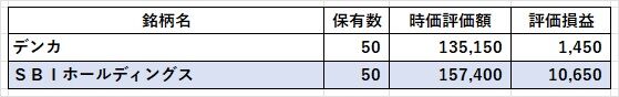 01-2_日本株ミニ2023年09月