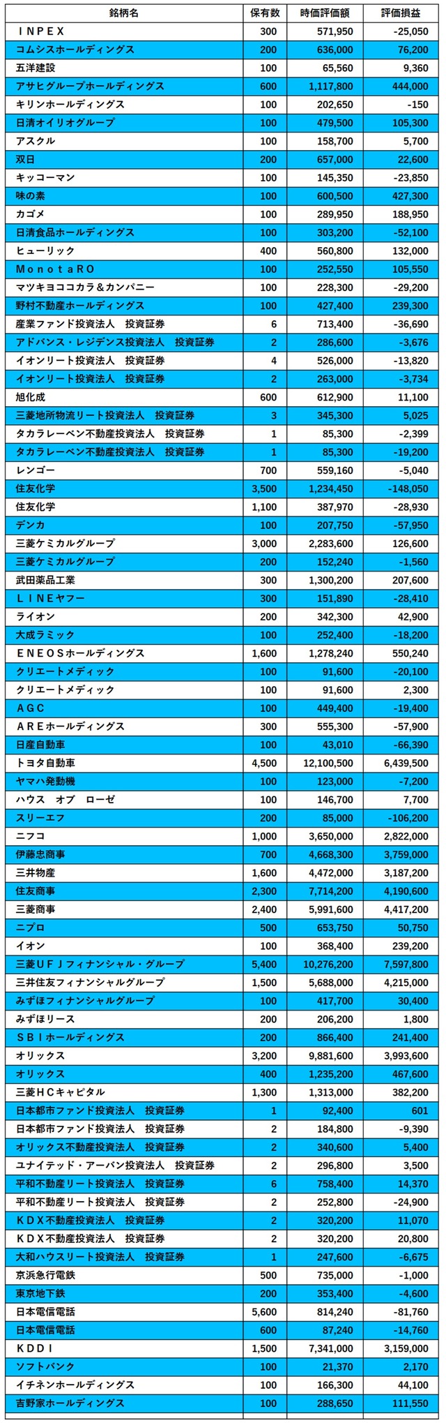 01_日本株2025年02月