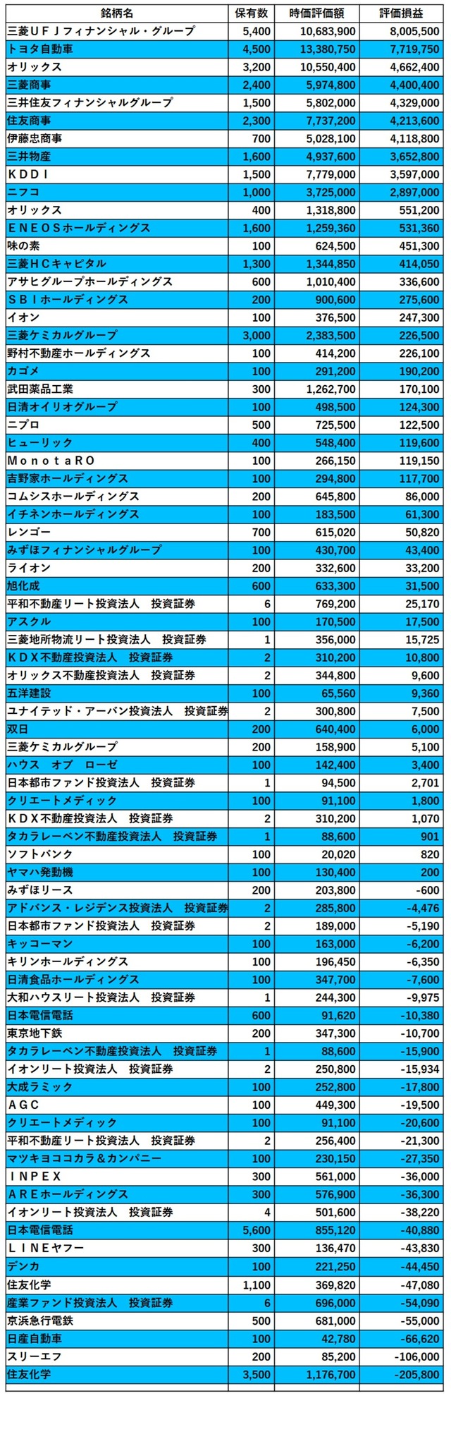 01_日本株2025年01月