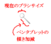 Painter11のブラシゴースト