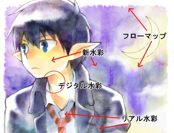 Painterの水彩色々
