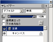 現在のレイヤー構成