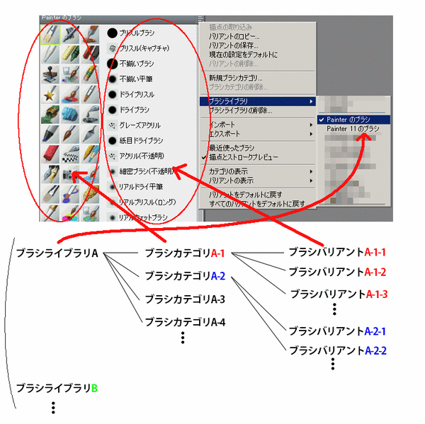 ブラシ一覧パネル