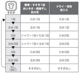 スクリーンショット 2021-03-01 185432