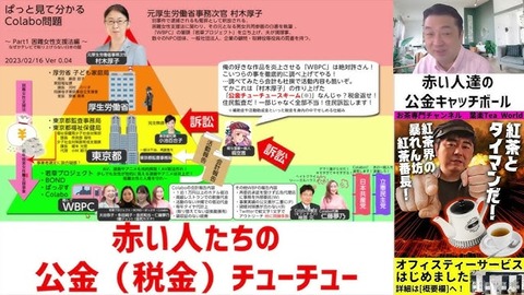 公金チューチュー図式