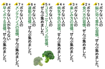 ボケない人の習慣　2
