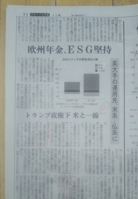 日経リベラル (6)