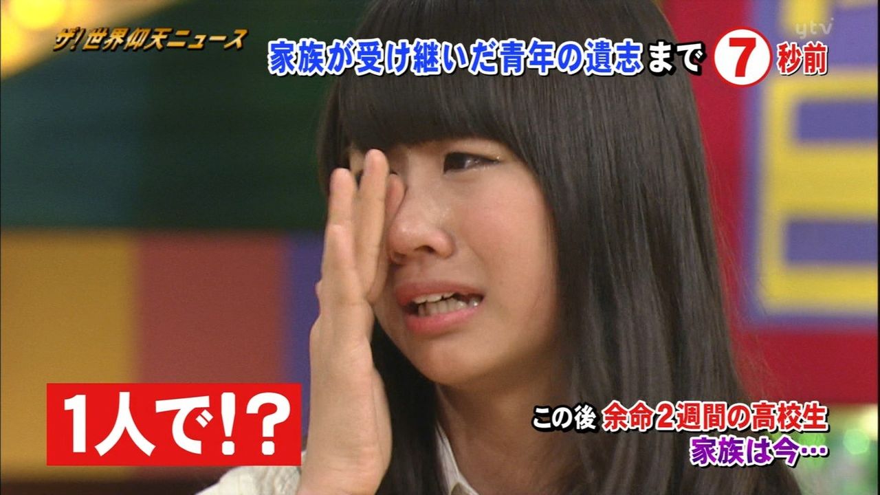 若田部 ソロ出演の仰天ニュース高視聴率 13 0 Hkt48まとめたのん 若田部 ソロ出演の仰天ニュース高視聴率 13 0 Hkt48まとめたのん