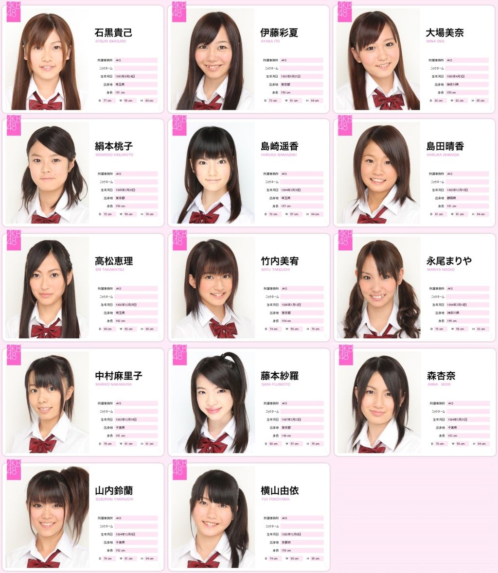 Akb9期生とは何だったのか Stuまとめ48 Akb9期生とは何だったのか Stuまとめ48