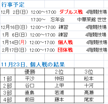 181123 個人戦