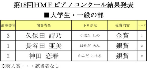18th_con7_daigaku-ippan