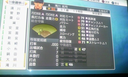 ものぐさプログラマーの頭の中 ものぐさプログラマーの頭の中