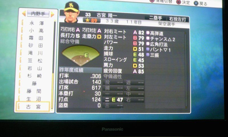 プロ野球スピリッツ12 有望架空選手ss 野手 ものぐさプログラマーの頭の中 プロ野球スピリッツ12 有望架空選手ss 野手 ものぐさプログラマーの頭の中