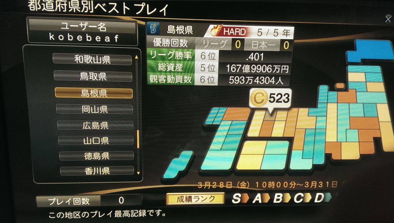 プロ野球スピリッツ14 マネジメントモード攻略 ものぐさプログラマーの頭の中