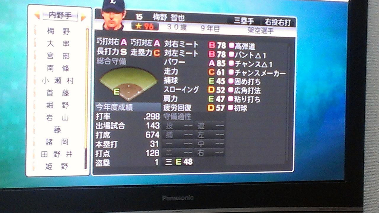 プロ野球スピリッツ12 有望架空選手ss 野手 ものぐさプログラマーの頭の中 プロ野球スピリッツ12 有望架空選手ss 野手 ものぐさプログラマーの頭の中