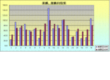 10niigata-s-1600-3