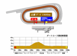 kyoto-d-1800