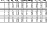 10hansin-s-1400-1