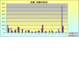 10hansin-s-2400-3