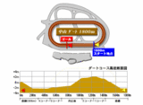 nakayama-d-1800