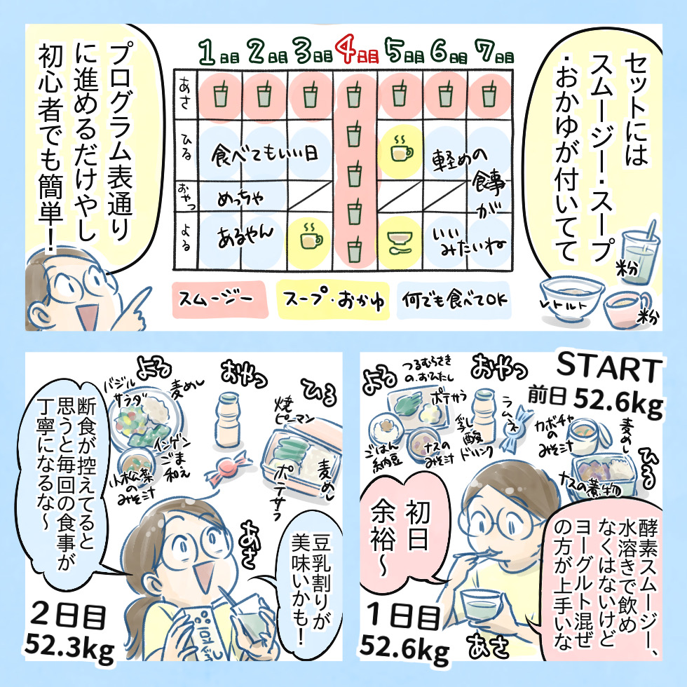 PR】どう足掻いても痩せないカラダ : なにかと徒然クライシス / 星田
