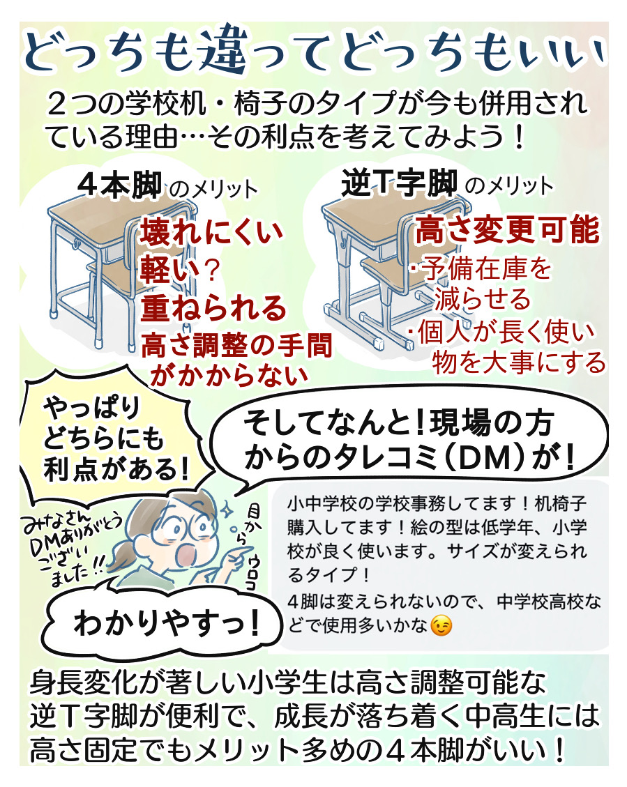 学校の机・椅子、どっちだった？ : なにかと徒然クライシス / 星田