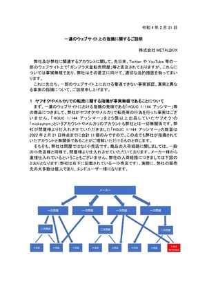 ガンプラ転売問屋メタルボックスさん 大炎上中の批判を受け苦しい言い訳を展開するも Amazonで複数の会社を使い高額転売した事実を一部認める ホビログ フィギュア プラモ情報