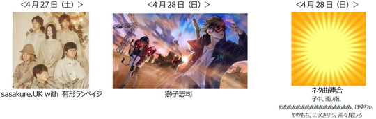 ボカニコパフォーマンス