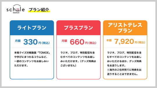 スコレープラン紹介