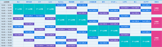 タイムテーブル（千葉）