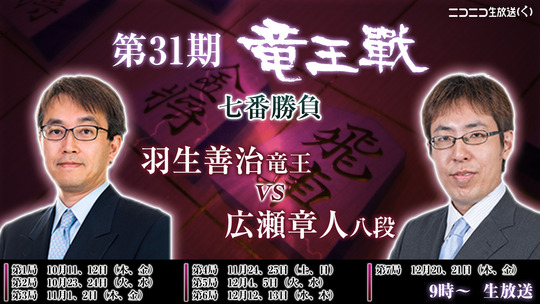 第31期竜王戦