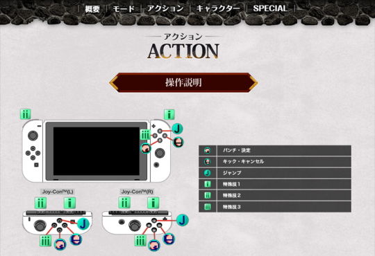 Switch ダブルドラゴン 公式サイト2