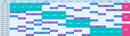 タイムテーブル（大阪）