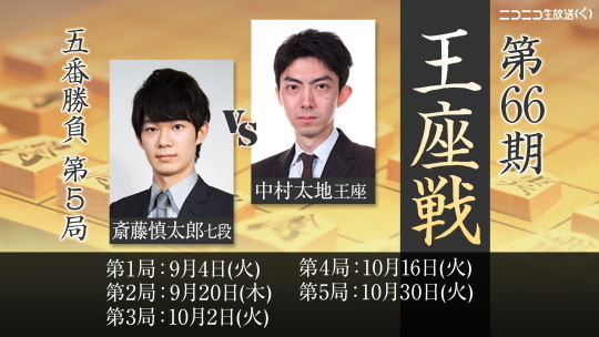 第66期王座戦五番勝負