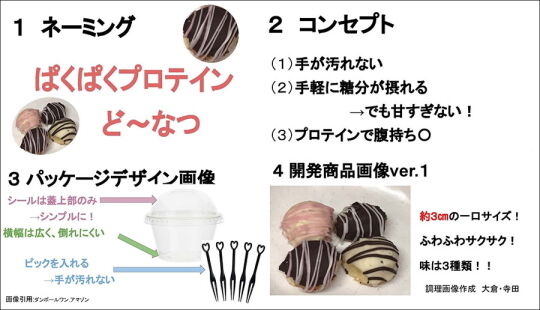 メシぱくぱくプロテインど~なつ