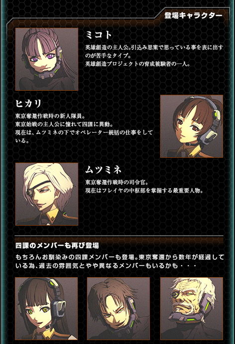 ダマスカスギヤ 登場キャラクター