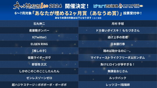 ネット流行語100-2024あなうめ賞ノミネート